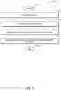 Fig. 10 - Dynamic inspection of networking dependencies to enhance anomaly detection models in a network assurance service