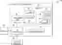 Fig. 01 - Detecting compromised social media accounts by analyzing affinity groups