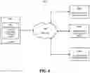 Fig. 05 - Detecting compromised social media accounts by analyzing affinity groups