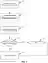 Fig. 08 - Detecting compromised social media accounts by analyzing affinity groups