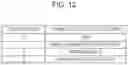 Fig. 10 - Anomaly detection electronic control unit, onboard network system, and anomaly detection method