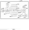 Fig. 03 - System and method for detecting bots based on iterative clustering and feedback-driven adaptive learning techniques
