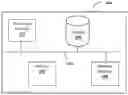 Fig. 07 - System and method for detecting bots based on iterative clustering and feedback-driven adaptive learning techniques