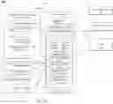Fig. 06 - System and methods for spoofed domain identification and user training