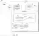 Fig. 07 - System and methods for spoofed domain identification and user training