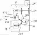 Fig. 01 - Protection against rerouting a communication channel of a telecommunication device having an NFC circuit and a secure data circuit