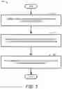 Fig. 04 - Fuzzy inclusion based impersonation detection