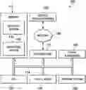 Fig. 01 - Endpoint risk-based network protection