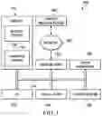 Fig. 02 - Endpoint risk-based network protection