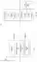 Fig. 02 - Translating existing security policies enforced in upper layers into new security policies enforced in lower layers