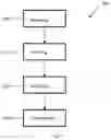 Fig. 05 - Method and device for triggering service logic execution recording for a call between a calling user equipment, UE, and a called UE in a telecommunication network