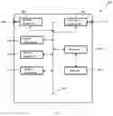 Fig. 07 - Method and device for triggering service logic execution recording for a call between a calling user equipment, UE, and a called UE in a telecommunication network