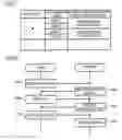 Fig. 05 - CONTROL APPARATUS AND NON-TRANSITORY COMPUTER READABLE MEDIUM