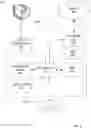 Fig. 03 - ALIGNING CONTENT PACKAGER INSTANCES