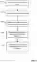 Fig. 08 - ALIGNING CONTENT PACKAGER INSTANCES