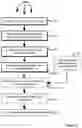 Fig. 05 - Detecting events from ingested data