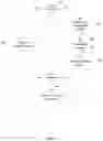 Fig. 06 - CATCHING UP TO THE LIVE PLAYHEAD IN LIVE STREAMING