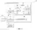 Fig. 02 - SYSTEM, METHOD AND COMPUTER PROGRAM PRODUCT FOR VIRTUAL MACHINE ALLOCATION