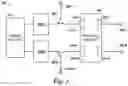 Fig. 04 - Data center using a memory pool between selected memory resources