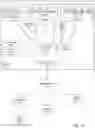 Fig. 18 - Coordinating inter-region operations in provider network environments