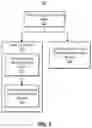 Fig. 05 - Storage segment server covered cache