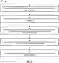 Fig. 03 - Automatically merging multiple content item queues