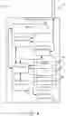 Fig. 07 - Systems, apparatus, and methods for configuring device data streams