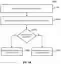 Fig. 04 - Methods, systems, and media for indicating a security status of an internet of things device
