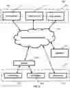Fig. 08 - Methods, systems, and media for indicating a security status of an internet of things device