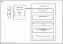 Fig. 01 - Providing device specific security measures in the internet of things