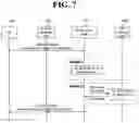 Fig. 08 - Method and terminal for creating, modifying, releasing session in next-generation mobile communication