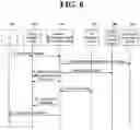 Fig. 09 - Method and terminal for creating, modifying, releasing session in next-generation mobile communication