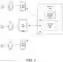Fig. 02 - Presence server message handling