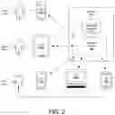 Fig. 03 - Presence server message handling