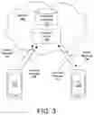 Fig. 04 - Presence server message handling