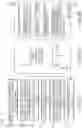 Fig. 06 - Method of providing digital content for users of physical items
