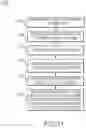 Fig. 09 - Method of providing digital content for users of physical items