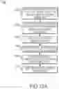 Fig. 10 - Method of providing digital content for users of physical items