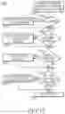 Fig. 15 - Method of providing digital content for users of physical items