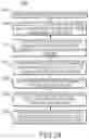 Fig. 22 - Method of providing digital content for users of physical items