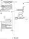 Fig. 23 - Method of providing digital content for users of physical items