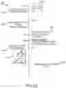 Fig. 25 - Method of providing digital content for users of physical items