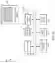 Fig. 27 - Method of providing digital content for users of physical items