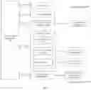 Fig. 06 - INTERACTIVE CUSTOMIZED PUSH NOTIFICATIONS WITH CUSTOMIZED ACTIONS