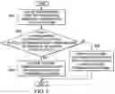 Fig. 08 - Dynamically switchable transmission data formats in a computer system