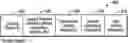 Fig. 01 - Adding conversation context from detected audio to contact records