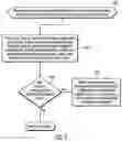 Fig. 07 - Adding conversation context from detected audio to contact records