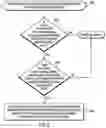 Fig. 08 - Adding conversation context from detected audio to contact records