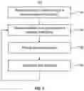 Fig. 09 - System and method for improving efficiency of a remote computing device