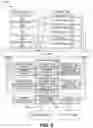 Fig. 10 - Cloud-based composable data layer